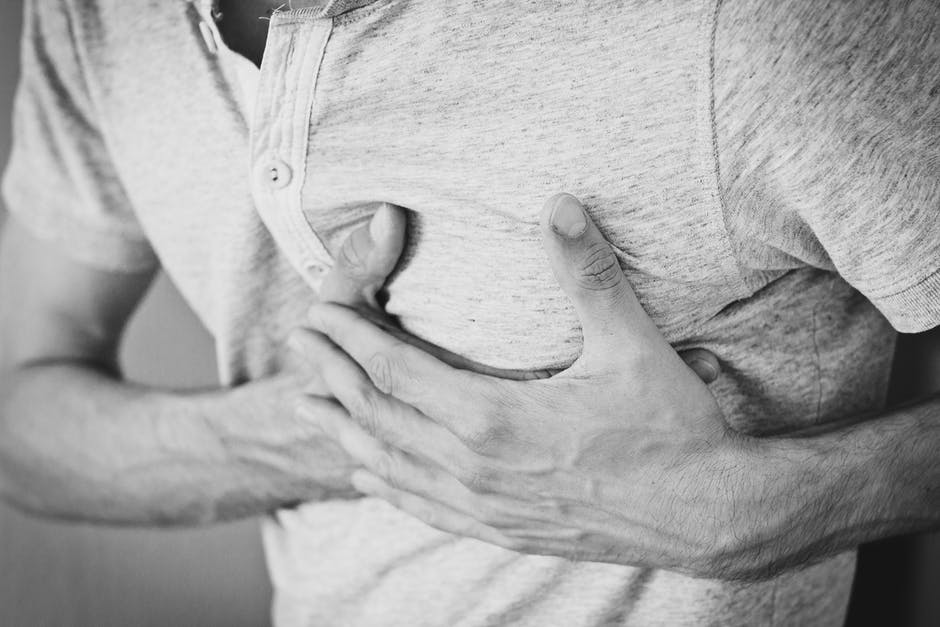 signs of heart disease chest pain